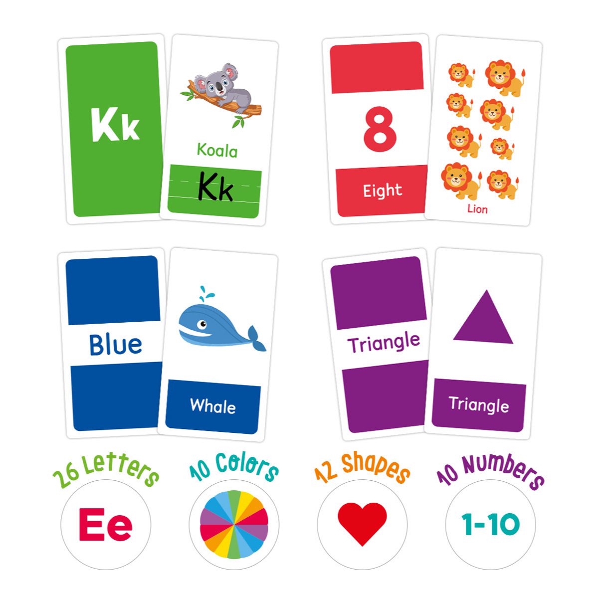 58 stuks ABC Alfabet Flashcard - Card Game Kids recensie en prijs