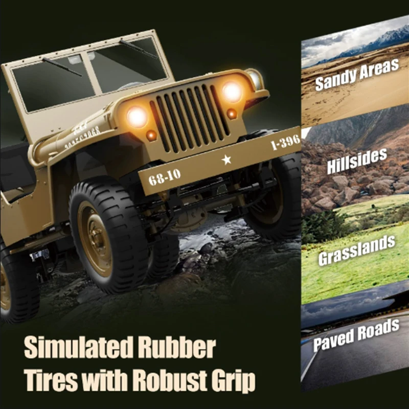 JJRC 1:10 C8815 RC auto WILLYS - Kids Toys Jeep recensie en prijs